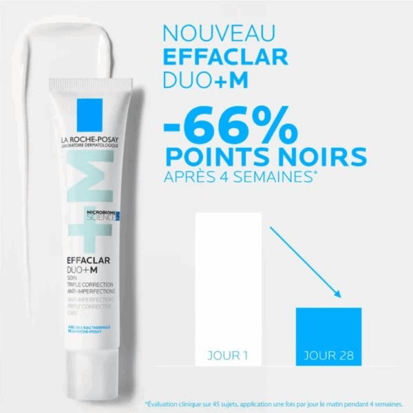 La Roche Posay Effaclar DUO+ M Soin Triple Correction Anti-Imperfections 40ml – Image 4